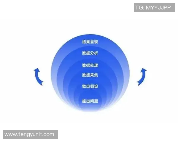 武汉排球队力量表现数据分析揭示运动员潜力与训练效果的深度关系