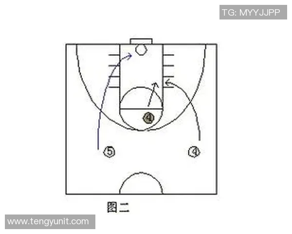 北京篮球队快攻战术分析及其在比赛中的得失表现探讨