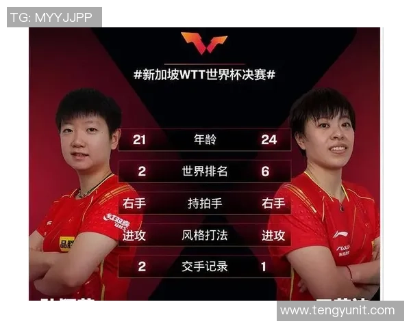 武汉乒乓球队在奥运会积分榜中以64分稳居第一引发关注